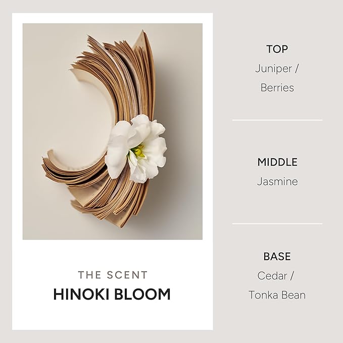 Hair Treatment Mask – Strengthening Protein & Peptide Repair & Conditioner for Damaged Hair – Argan Oil, Niacinamide & Centella – Paraben Free – Hinoki Bloom, 250g / 8.81 fl oz