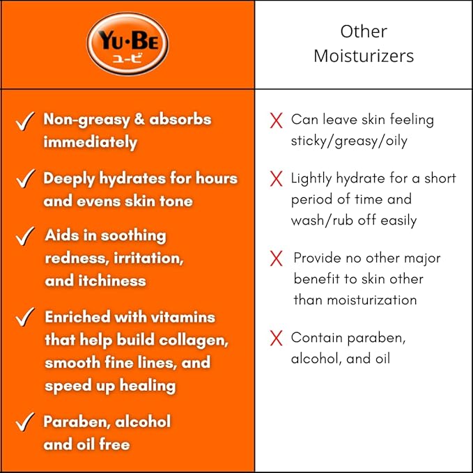 Yu-Be Hand & Body Lotion Deeply Hydrating Moisturizer Pump Bottle (Trio) for Extra-Dry Skin - Day & Night Daily Moisturizing Skin Cream | Good For Cracked Heels I Non-Greasy - 10.25 Fl. Oz. (3 pcs)