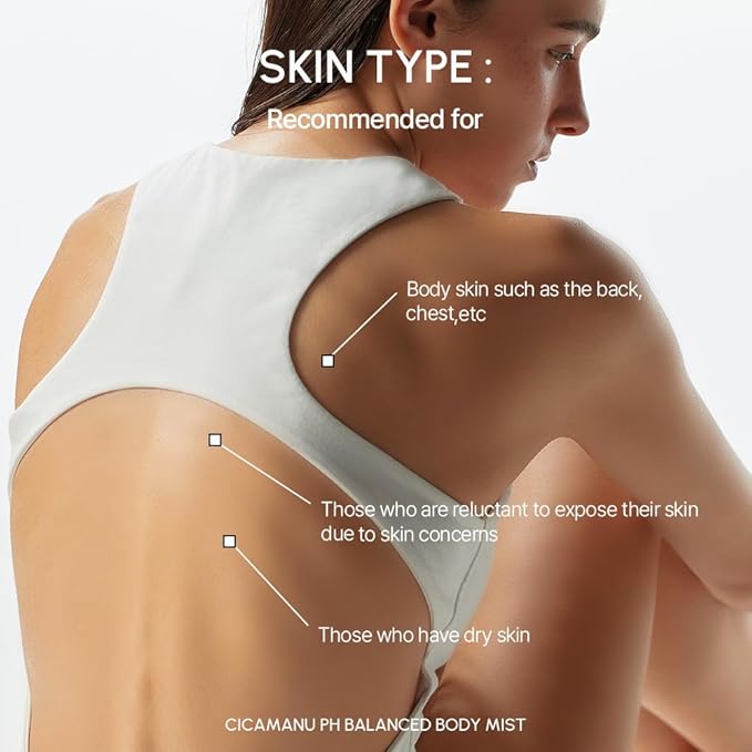 Parnell Cicamanu pH Balanced Body Mist - Centella Asiatica, Hyaluronic Acid, Ceramide, LHA, PHA, Mild Exfoliating, Soothing and Moisturizing Mist for Body, Back Acne and Bacne (5.07 Fl Oz / 150ml)