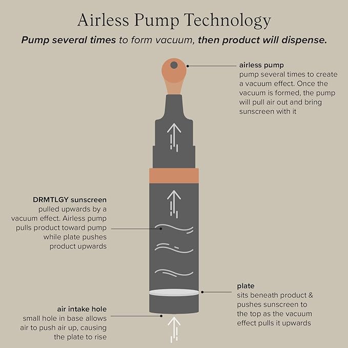 DRMTLGY Luminous Eye Corrector SPF 41, Under Eye Color Corrector for Dark Circles, Anti-Aging Tinted Eye Cream, Hydrating Eye Serum with Peach Undertone, Deep