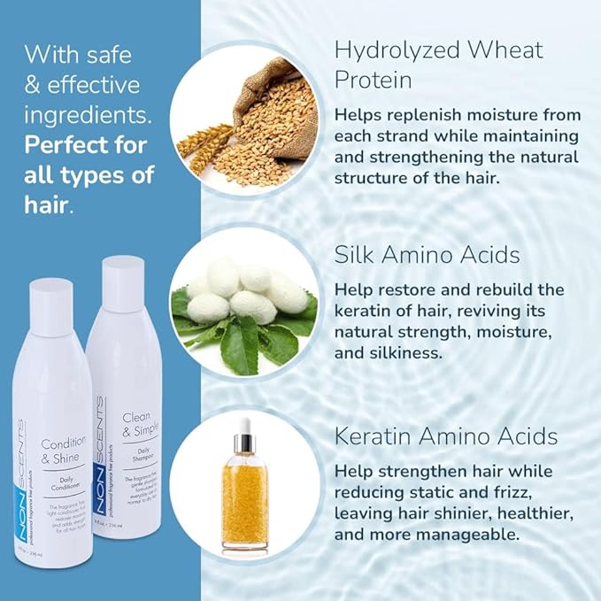 Nonscents Made in USA - Fragrance Free Shampoo - Organic Formula, Hypoallergenic for All Hair Types, Hydrating & Moisturizing Unscented Shampoo for Dry Scalp with Keratin and Silk Amino Acids