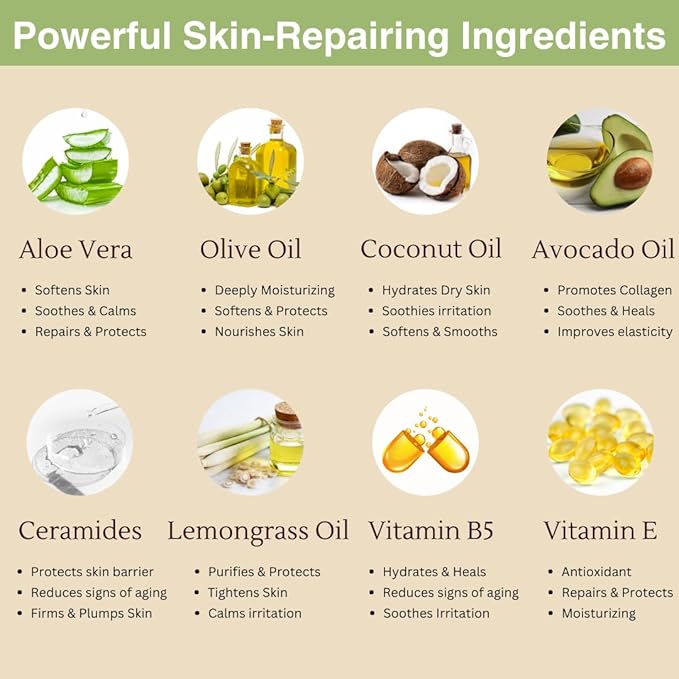 Moisturizing & Firming Lemongrass Body Lotion & Hand Cream - Natural Moisturizer for Dry Skin, Itchy or Crepey Skin - Eczema Treatment - Olive Oil, Coconut Oil & Avocado Oil - 8oz