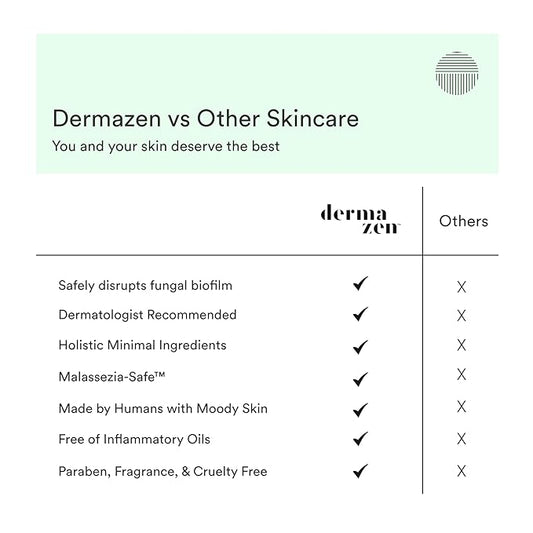 Dermazen Cleansing Scalp Therapy Shampoo for Seborrheic Dermatitis, Reduce Flakes, Soothe Itching and Improve Scalp Health