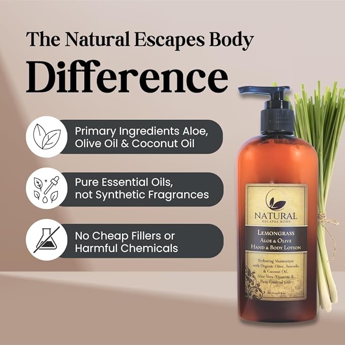 Lavender & Lemongrass Body Lotion 2-Pack – Hydrating Hand & Body Moisturizer for Dry Sensitive Skin – Vegan Plant-Based Lotion with Ceramides, Aloe Vera & Vitamins – 8oz Each