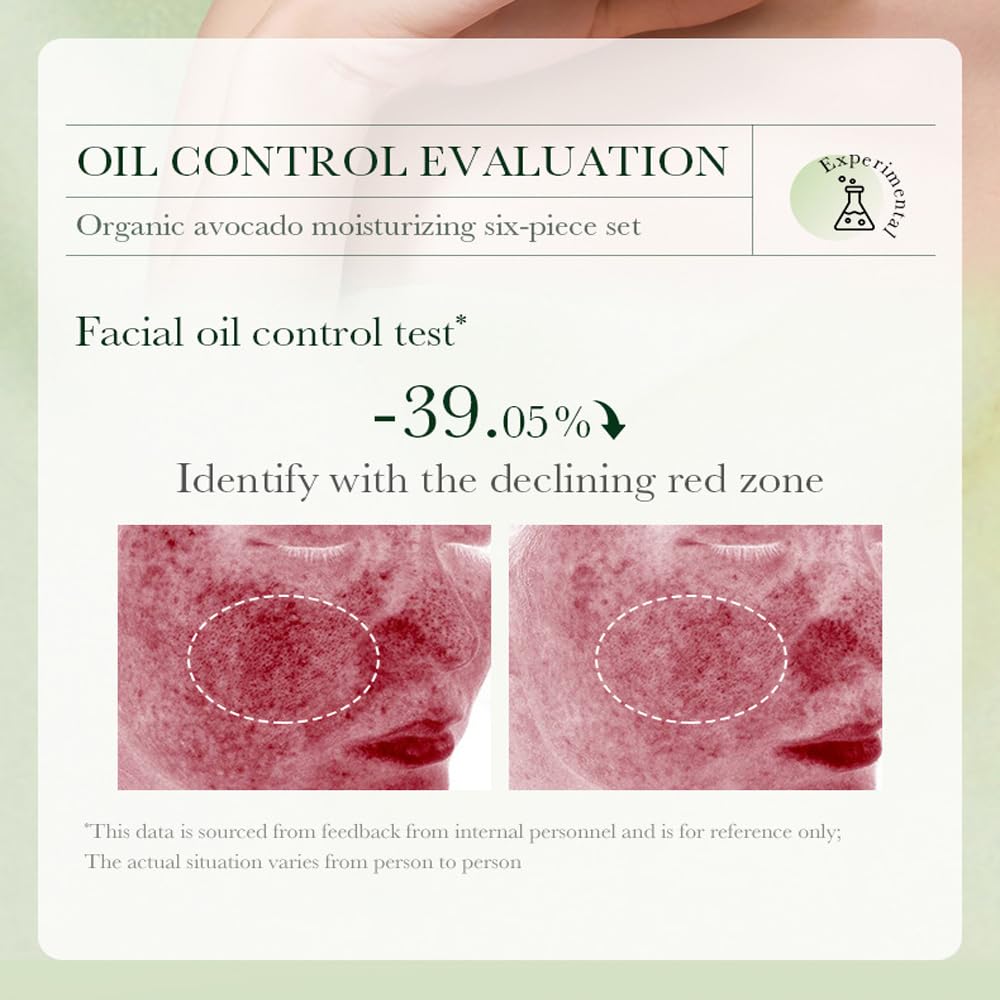 7-Piece Avocado Skincare Gift Set – Hydrating & Anti-Aging Face Care Kit with Cleanser, Toner, Serum, Cream, Eye Cream & Lip Balm – Perfect for Women & Teen Girls 🎁🌿