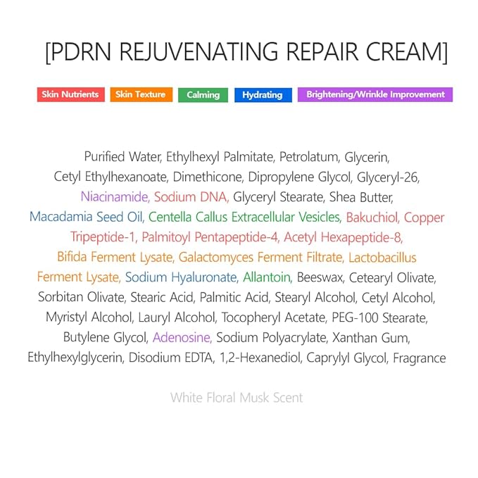 SWANICOCO PDRN Rejuvenating Repair Cream, 99.9% Pure Salmon DNA, Bakuchiol, Cica Exosome & Niacinamide, Anti-Aging, Wrinkle Care, Firming & Glow, Holiday Gift, Stocking Stuffer, 40ml / 1.35 fl oz