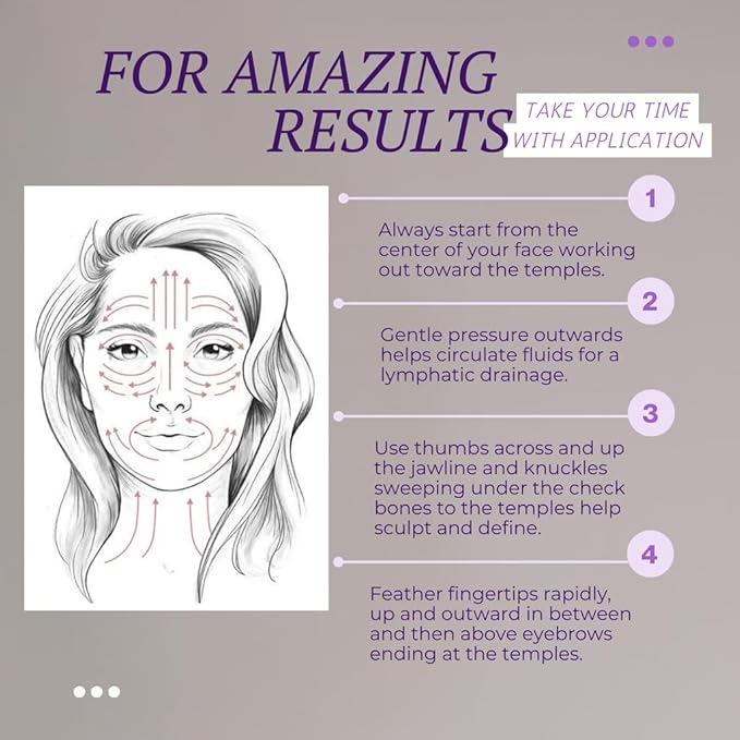 Serious Skincare Reverse Lift Cream In-Tense, Facial Moisturizer for Lifting & Firming, Day and Night, Hydrating, Anti-Aging Skin Care, Peptides, Face Tightening Plant Extracts 1.7 oz