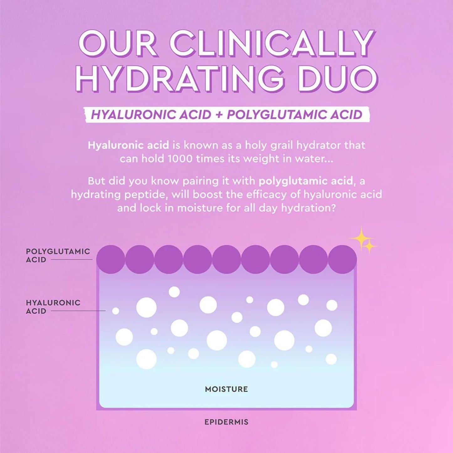 Hydrating Face Cream with Hyaluronic Acid & Peptides – Korean Moisturizer for Dry Skin, Fine Lines & Wrinkles (50ml)