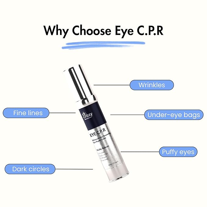 Dr Crazy Eye CPR Repairing Under Eye Cream for Dark Circles, Puffiness & Bags Under Eyes – Caffeine Serum for Wrinkles, Fine Lines – 30ml
