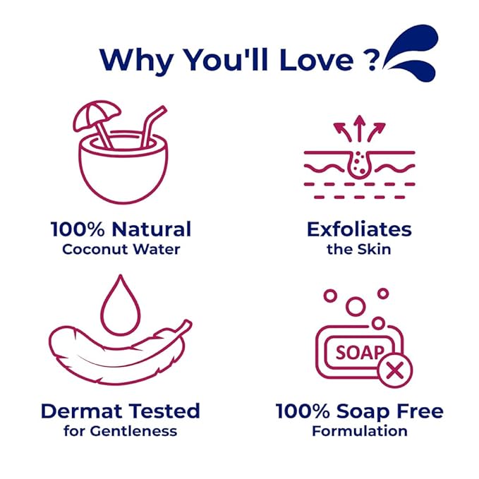 Parachute Advansed Coconut Exfoliating Body Wash | Deep Cleanse & Hydrate | Soap-Free, Paraben-Free with Natural Coconut Water & Shell Beads | Gentle for All Skin Types | 8.4 Fl Oz (Pack of 3)