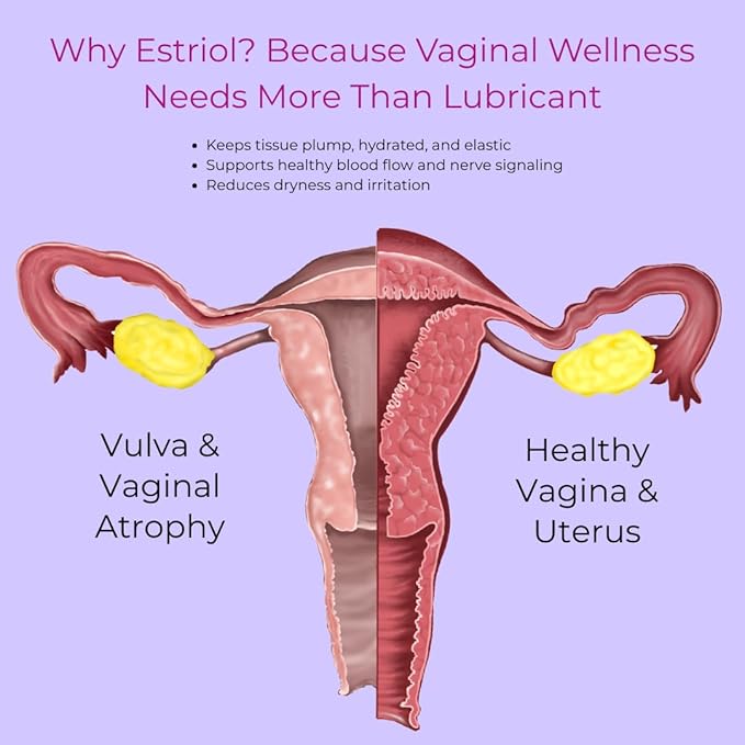 Silky Peach Cream by Parlor Games – Bioidentical Estriol Cream for Women – Menopause Relief for Vaginal Dryness & Vulva Itch – 30ml Bottle (2 Month Supply)