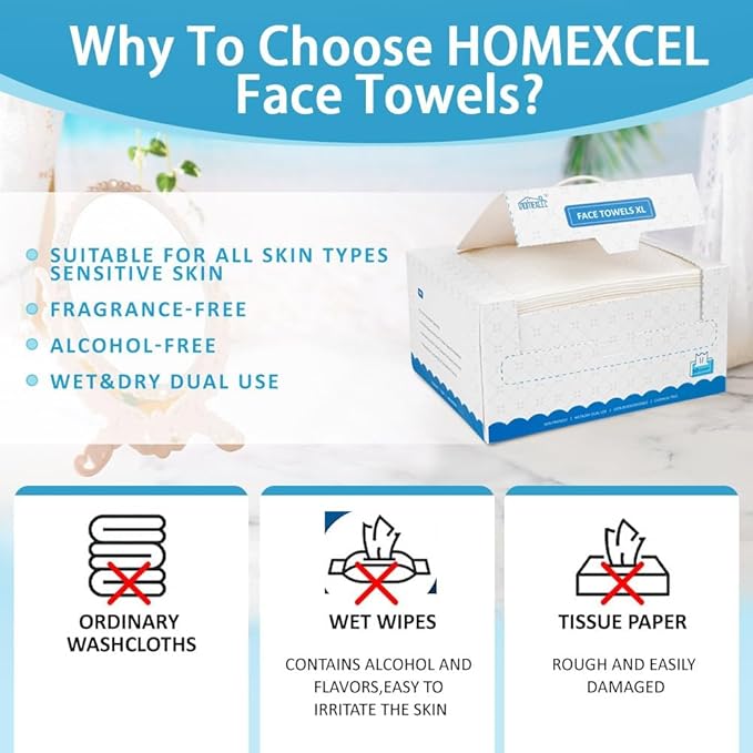 HOMEXCEL Face Towels 100 Count (2 Box), Disposable Makeup Remover Wipes, Super Soft Biodegradable Dry Facial Hand Clean Facial Towels Wash Cloth
