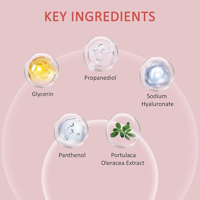 Glossy Anti-Wrinkle & Firming Body Serum - 100ml | Hyaluronic Acid, Vitamin E, Glycerin, Shea Butter, Peptides, Anti-Aging, Hydrating, Skin Plumping