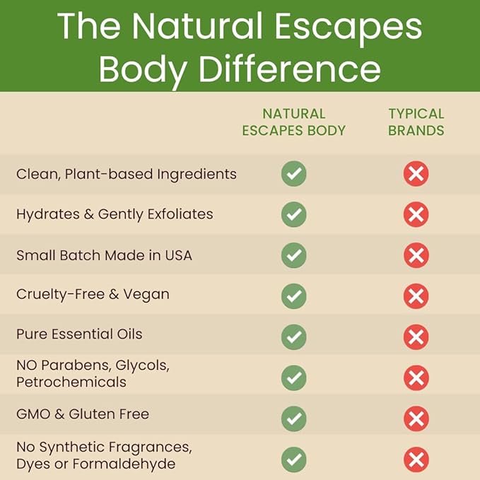 Peppermint, Rosemary, Eucalyptus & Tea Tree Oil Foot Cream for Dry Feet, Cracked Heels, Calluses, Athlete's Foot - Heel Repair Cream for Women & Men (8 oz)