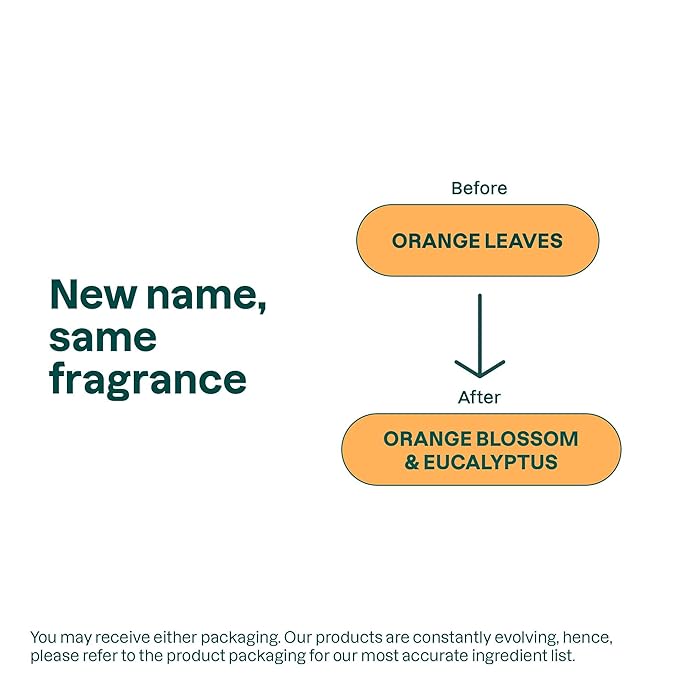 ATTITUDE Hand Cream, EWG Verified, Plant and Mineral-Based, Vegan Personal Care Products, Orange Blossom & Eucalyptus Scent, 2.5 Fl Oz