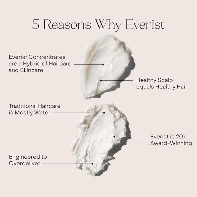 Everist The Haircare Meets Skincare Set, Includes Shampoo & Deep Conditioner Concentrates, Strengthens & Repairs Hair, Hydrates & Soothes Scalp, Plant-Based & Color-Safe, 3.4 fl oz Each