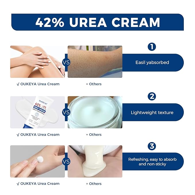 OUKEYA Urea Cream 42 Percent with 2% Salicylic Acid Tube 3 Oz, Urea Foot & Hand Cream for Dry Cracked, 40 per Urea Lotion for Feet Maximum Strength