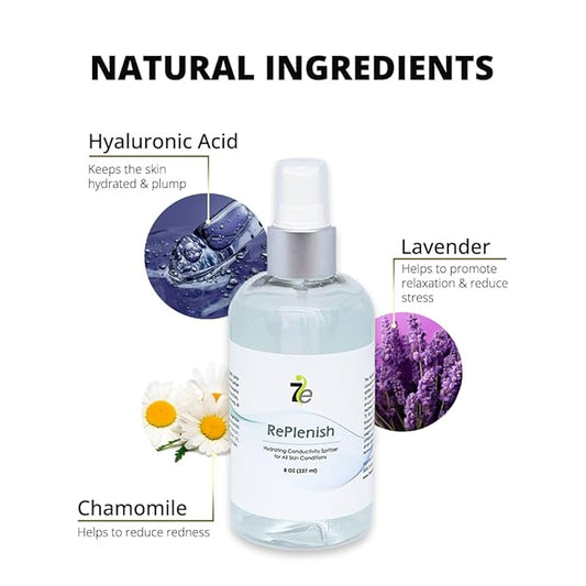 7E Wellness MyoLift RePlenish Spritzer – Hydrating Mist for Microcurrent Therapy – Reactivates Conductive Gel, Enhances Conductivity, Soothes & Moisturizes Skin (8oz / 236ml)