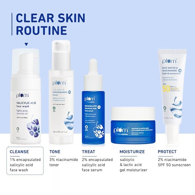 Plum 1% Encapsulated Salicylic Acid Foaming Face Wash with Glycolic Acid, Fruit AHA's & Blueberry Extracts | Fights Acne, Blackheads & Breakouts | For Men & Women | Sulphate-Free | 100% Vegan | 110 ml