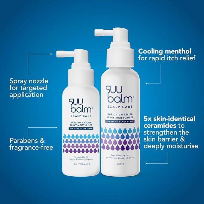 Suu Balm Dry Scalp Treatment, Rapid Itch Relief Anti-Dandruff Scalp Spray Moisturizer, Cooling Itchy Scalp Treatment for Flaky Sensitive & Psoriasis, Cooling Menthol & 5 Ceramides, 1.35 fl oz