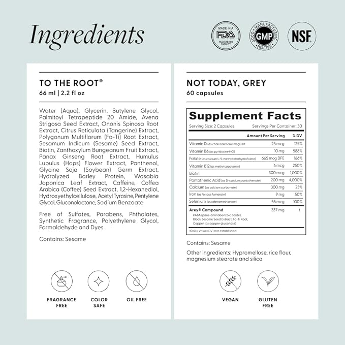 Arey The System Daily Hair Serum and Supplement Treatment for Women & Men | Slows Grey Hair Growth in 3-6 Months | Promote Thicker, Fuller Regrowth | Biotin, B + D Vitamins (1 Month Supply)