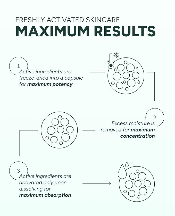 Cica Calming Melting Capsule – Centella Asiatica for Soothing & Restoring | Korean Skin Care for Sensitive Skin | Booster for Centella Asiatica Serum, Toner & Moisturizer | 30 Capsules