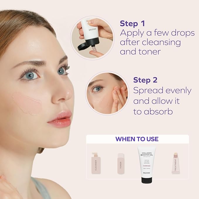 Collagen Booster Gel Serum for Korean Skin Care & Microcurrent Face Massagers, Filled With Collagen Capsules, Hydrating & Nourishing & Revitalizing Facial Gel for Skin Care 3.38 Fl Oz