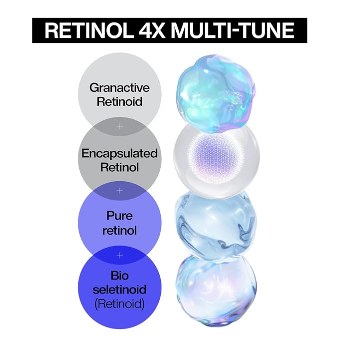 IOPE Retinol Super Bounce Serum | Korean Retinoid Eye Treatment for Anti-Aging, Beginner Friendly, Reduction in Fine Lines & Wrinkles, Firming and Rejuvenating, Daily Glow Routine, 1.01 Fl Oz.