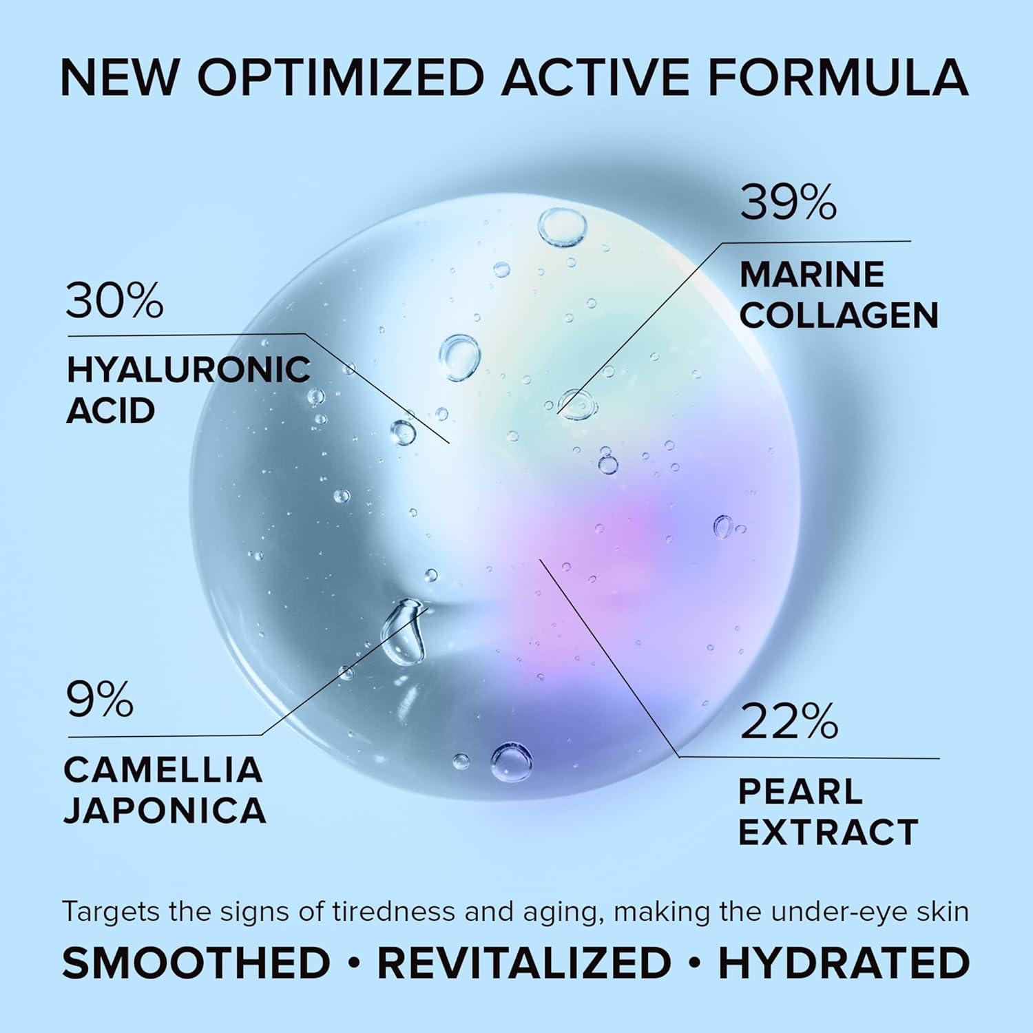 Eye Gels - Pads under Eye Patches for Puffy Eyes and Dark Circles with Collagen & Hyaluronic Acid - anti Wrinkles under Eye Masks Skincare Treatment for Puffiness & Bags - Parches Para Ojeras