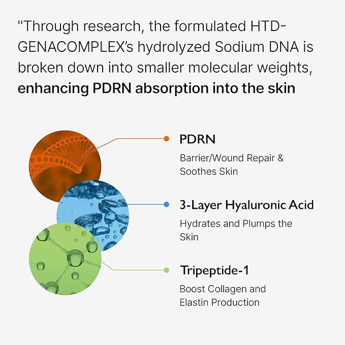 PDRN Vita Toning Ampoule - Lightweight Glass Skin & Toning Ampoule with Vitamin B, C, E, PDRN, Serum for Blemishes, Fine Lines and Rough Skin Texture, 1.01 fl oz