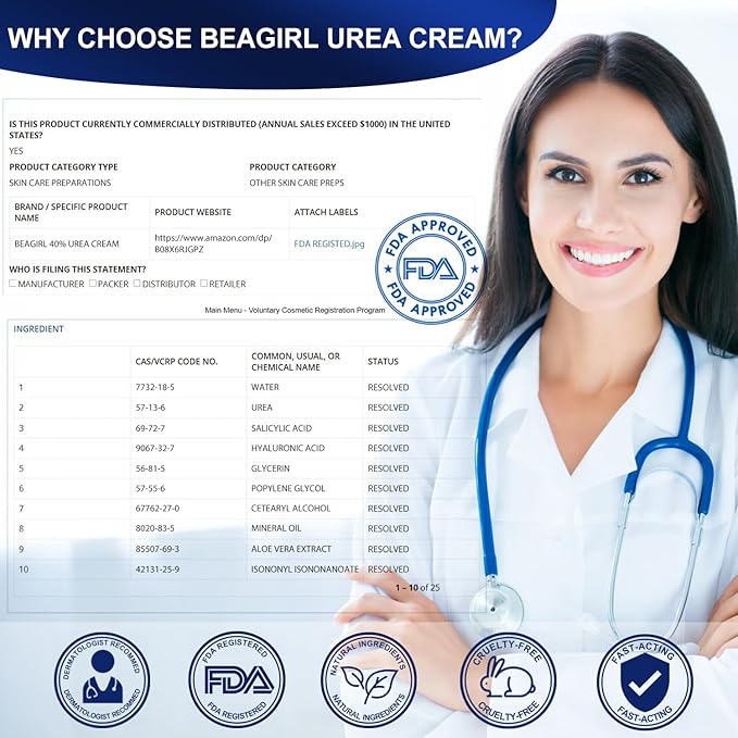 BeaGirl Urea Cream 40 Percent for Feet,Foot Cream & Hand Cream Maximum Strength with 2% Salicylic Acid,Hyaluronic Acid, for Dry Cracked Heels Feet Knees Elbows Hands-5.29 Fl.oz