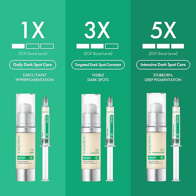 Easydew DW-EGF Melatoning Ampoule 1X - Hydrating Dark Spot Serum with Niacinamide & Glutathione for Uneven Skin - Fast Absorbing Day & Night Ampoule Korean Skin Care (Bottle 1.01 fl oz, EGF 1X)