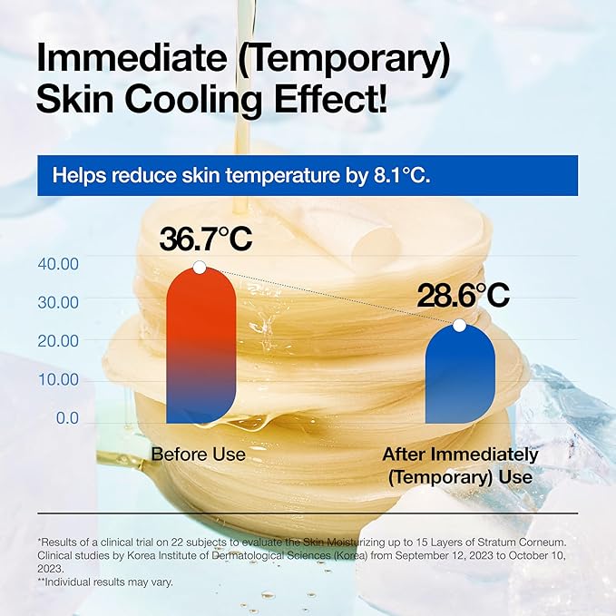 Anua 8 Hyaluronic Acid Catechin Calming Pad, Pore Care & Cooling Effect with Korean Toner pad, Quick & Easy Hydrating Daily Face Mask, Makeup Prep Routine, Korean Skin Care (185ml,110 Pads)