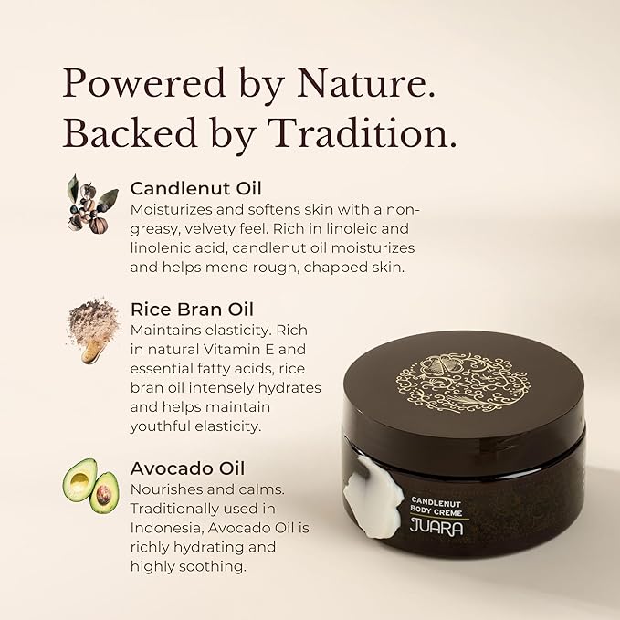 Juara - Candlenut Body Creme | Moisturizing Lotion | Dry Skin Hydration | Skin, Hands & Feet Cream | Soothing Skincare Balm | Cruelty Free, Paraben & Sulfate Free, Vegetarian | 7.5 oz (2-Pack)