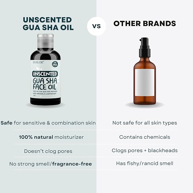 Gua Sha Oil for Face - Lymphatic and Anti Aging Facial Oil for Gua Sha Massage - Safe for Acne Prone Skin - Organic, Non Comedogenic, Fragrance Free, Lightweight - Use with Guasha Facial Tools, 2oz