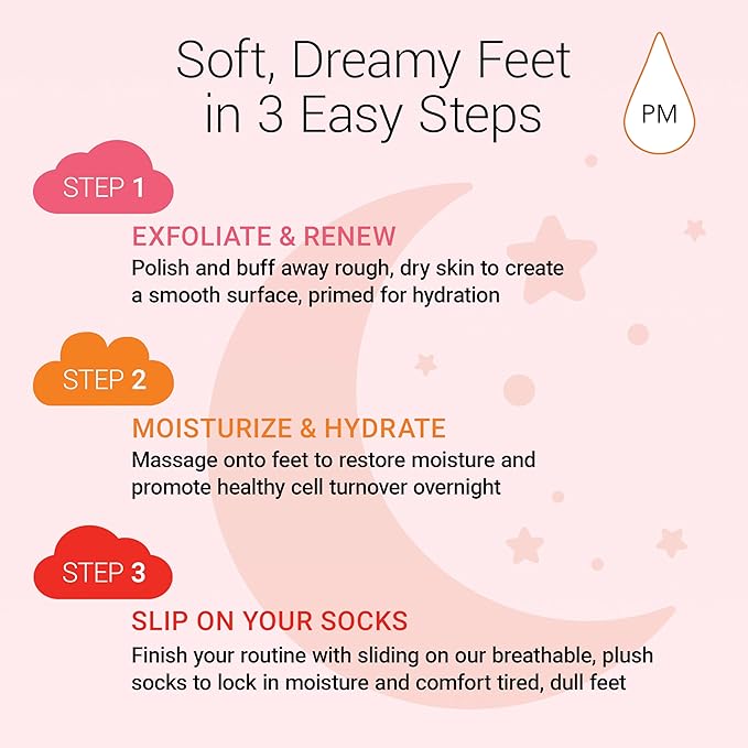 Benefeet Deep Sleep Overnight Foot Repair Gift Set - Luxurious Foot Care for Dry, Cracked Heels - Perfect Self-Care Gift for Any Occasion (3-Piece Set)