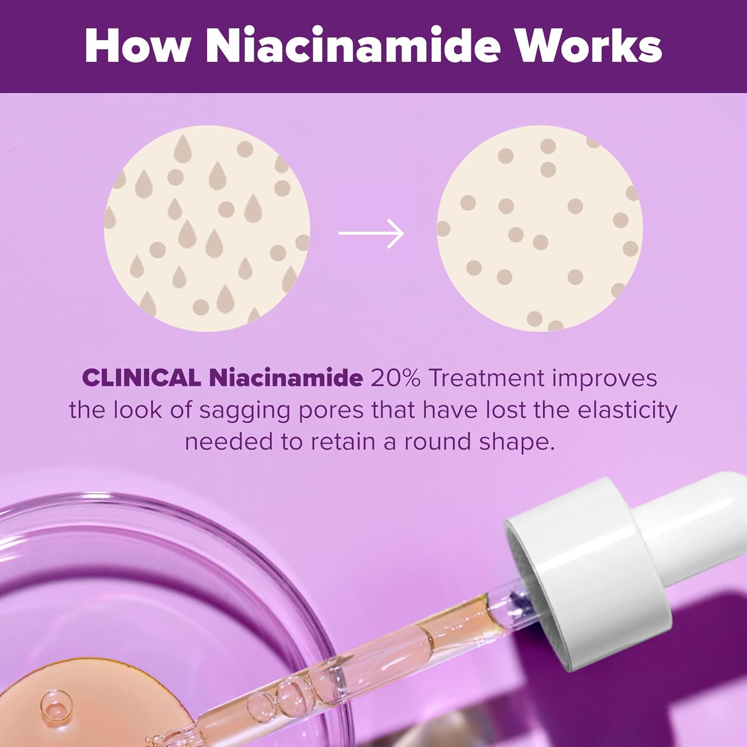 CLINICAL 20% Niacinamide Serum – High Strength Vitamin B3 Face Serum for Anti-Aging, Dark Spots & Enlarged Pores | Fragrance-Free Skin Brightening Treatment | 0.67 Fl Oz