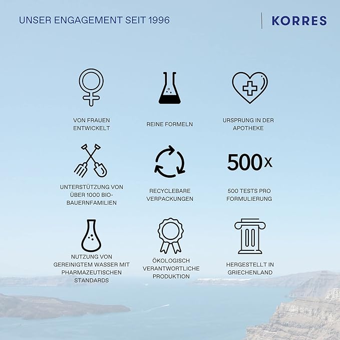 KORRES Renewing Body Cleanser, White Blossom Aroma, Foaming Shower Gel for Women & Men with Greek Botanicals, Gentle Body Wash to Cleanse & Hydrate, Vegan & Cruelty Free, Made in Greece, 8.45 Fl Oz