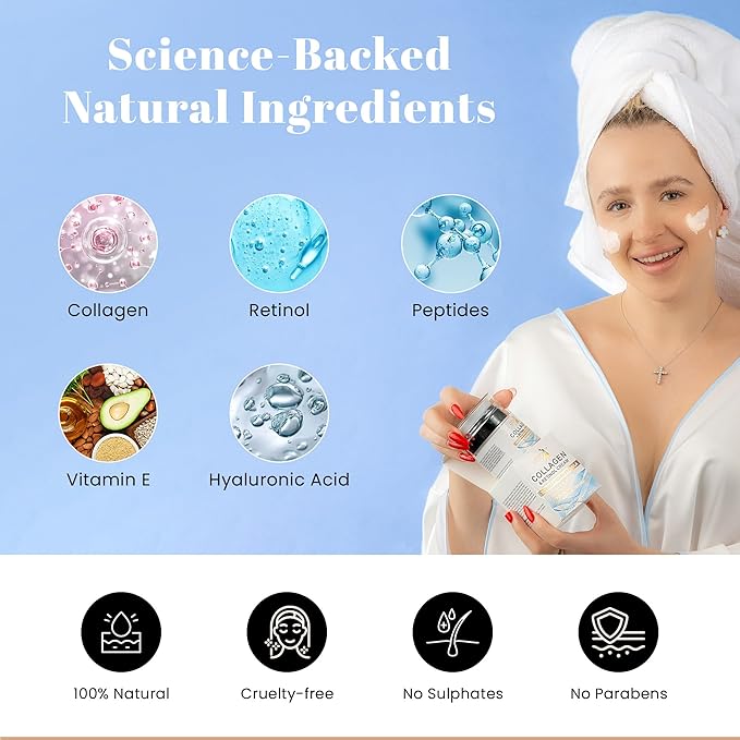 Daily Face Moisturizer with SPF 50 - Retinol, Hyaluronic Acid & Collagen with Age-Defying, Lift & Firm Cream and Sun Protection - Day & Night Repair Moisturizing Anti-Aging Sunscreen Lotion | 1.7oz