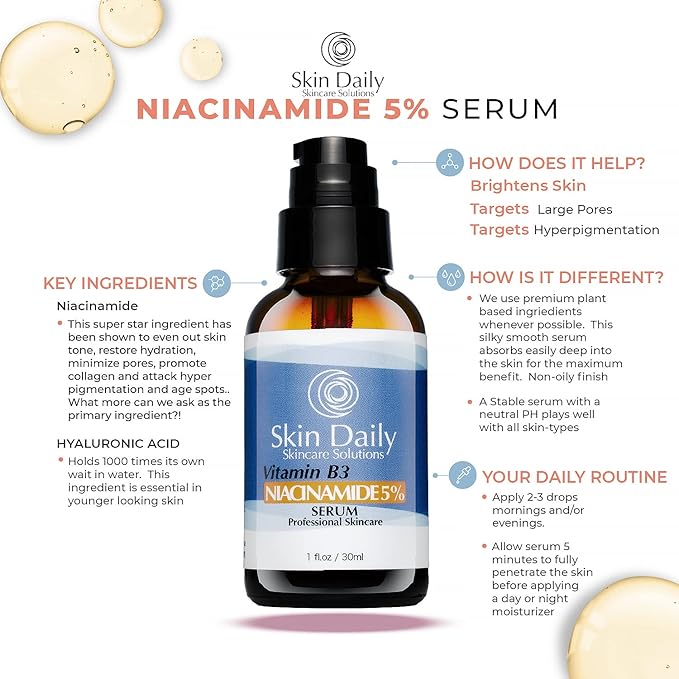 SkinDaily Niacinamide Serum for Face -1oz- Vitamin B3 Pore Minimizer Dermatologist Recommend Concentration - Targets Aging Skin, Wrinkles, Dark Spots - Superior Moisturizer and Skin Brightening