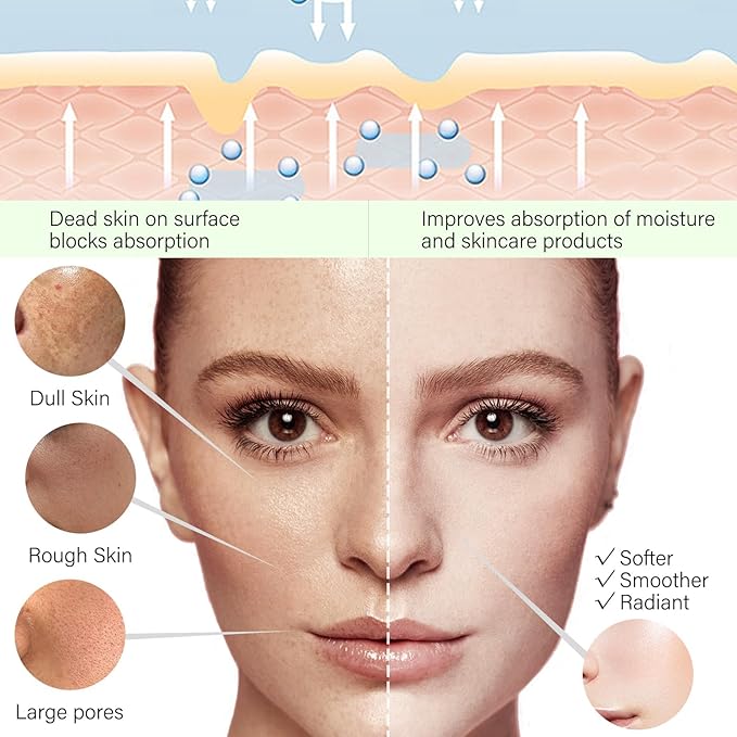 Purifying Exfoliating Peeling Gel Aloe Vera Sparkling Peeling Gel, Deep Cleansing Face Body Scrub Exfoliating Face Wash Facial Scrub Exfoliator Exfoliant Facial, Dead Skin Remover 3.38 FLOZ