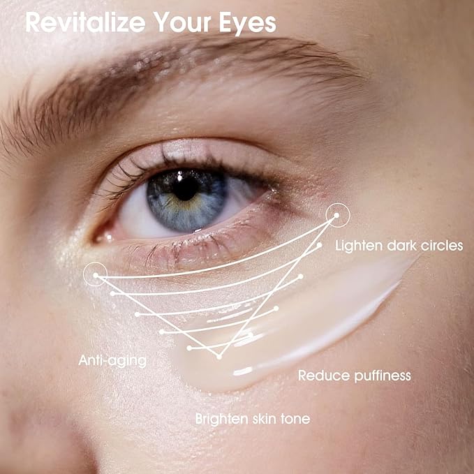 Eye Cream for Wrinkles, Fine Lines & Crows Feet - With Ceramides, Peptides + Caffeine + Niacinamide - Anti Aging Skin Renewing Under Eye Cream for Men and Women, 0.5 Oz