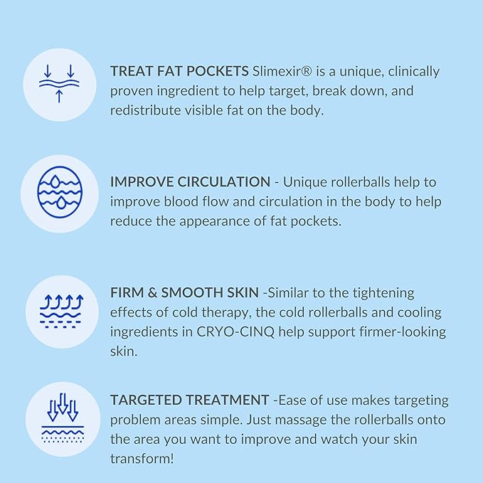 Serious Skincare Anti-Cellulite Cryo-Cinq Cold Sculpting Body Cream - Skin Firming, Tightening for Stretch Marks, Legs, Arms, Buttock - Caffeine Body Moisturizer - Rollerball Applicator - 8 oz.