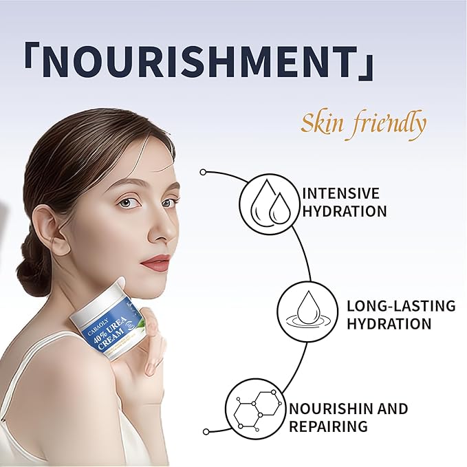 2 Packs Urea Cream 40 Percent for Feet Maximum Strength, Urea Foot and Hand Cream with Powerful Hydration for Dry Skin, Cracked Heels, Deeply Moisturizing for All Skin Types 7.05oz