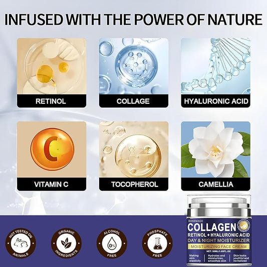 Rosemage Collagen Retinol Face Cream with Hyaluronic Acid, Day and Night Moisturizer for Anti-Aging, Hydrating Face Cream, 1.69 Fl Oz