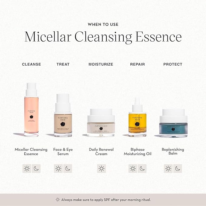 Furtuna Skin Micellar Cleansing Essence Water - Dual-Use Cleanser & Toner, Nutrient-Rich, pH Balanced, Organic Botanicals, Dermatologist Approved - 15ml