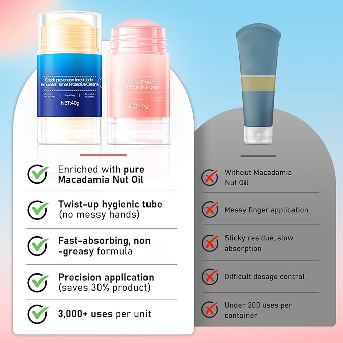 Crack Feet Prevention Stick & Moisturizing Foot Balm – Anti Crack Foot Cream for Dry Cracked Heels and Feet, Removes Dead Skin, Softens Hard Skin (Pink+Blue)