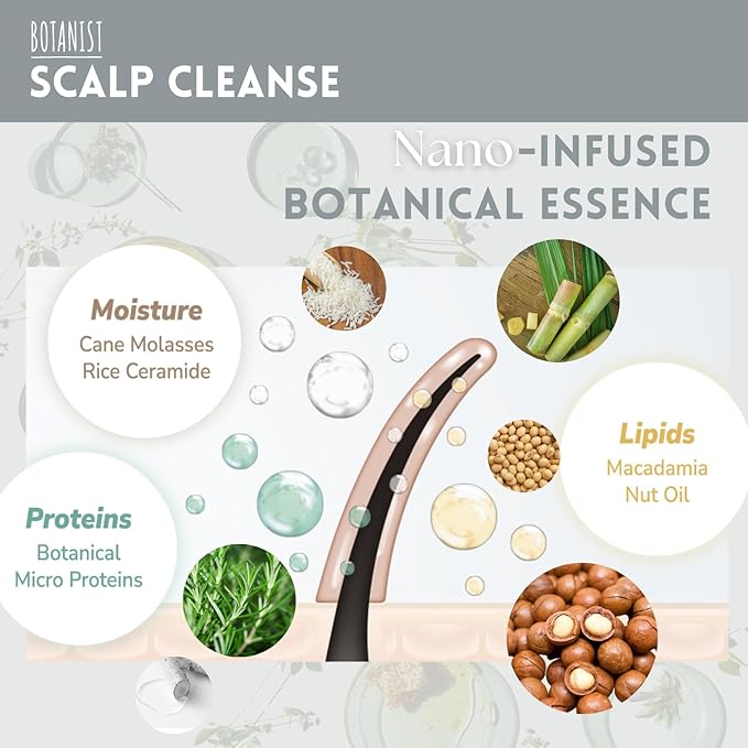 Botanist Keratin Hair Treatment for Women & Men, Itchy Scalp Treatment by Shea Butter, Glycerin, Vitamin E & Lecithin, Organic Conditioner by Japan, Sulfate Free, GRAPEFRUIT & SAGE, 16.2 Fl Oz