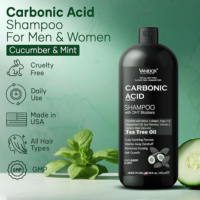 Carbonic Acid Shampoo for Men and Women with DHT Blockers - Made in USA - Stimulates Hair Growth, Scalp Exfoliator, Sulfate Free Shampoo with Biotin and Tea Tree Oil (16 Fl Oz)