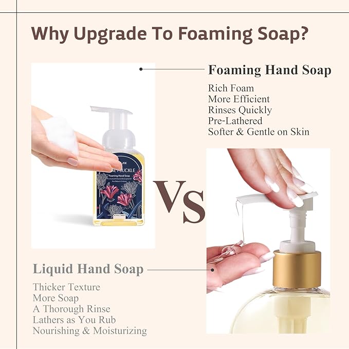 Foaming Hand Soap Refill Gift Set – Honeysuckle Scent – 3 Pack (1000ML Each) with Dispenser, Gentle & Moisturizing Plant-Based Formula – Bulk Refill Bottles for Bathroom & Kitchen Use